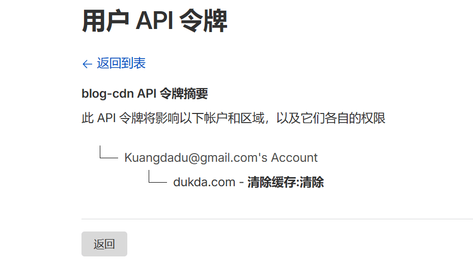 CDN清除token摘要